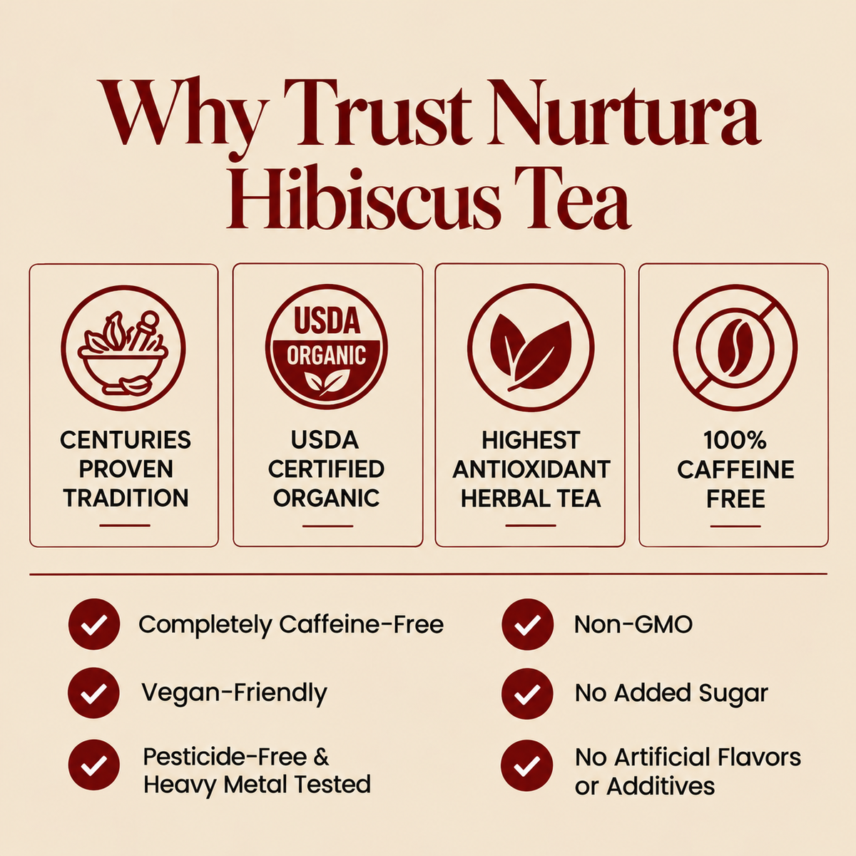 Nurtura Organic Hibiscus Tea | For Women Taking Their Blood Sugar Seriously