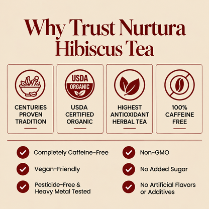 Nurtura Organic Hibiscus Tea | For Women Taking Their Blood Sugar Seriously