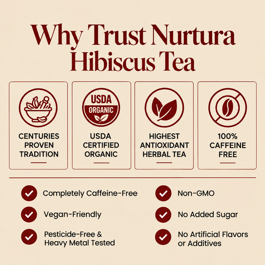 Nurtura Organic Hibiscus Tea | For Women Taking Their Blood Sugar Seriously